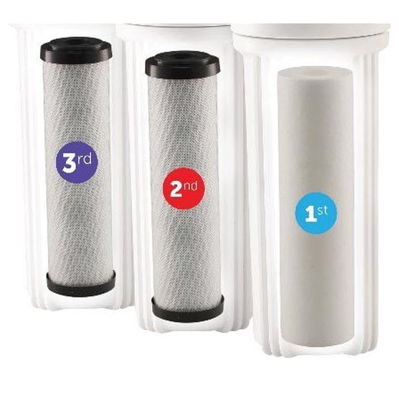 Juego de Filtros de Agua AQUALUTIO Ultimate Pre-Filtro de Agua