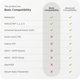 thumbnail image 5 of Llave de seguridad Yubico YubiKey Bio Series FIDO Edition USB-A, 5 of 7