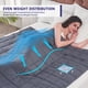 thumbnail image 3 of Manta pesada Yescool de 11,3 kg, tamaño queen para adultos, color gris, 3 of 7