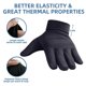 thumbnail image 5 of Guantes de Patinaje SARIUROS Juveniles M/L con Acolchado y Compatibilidad con Pantalla Táctil, 5 of 7