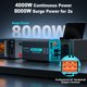 thumbnail image 3 of Inversor de corriente LANDERPOW de 4000 W, 24 V CC a 120 V CA, onda sinusoidal pura, 3 of 8