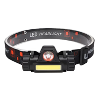 Genérico - Luz Quimica Cyalum Verde 15 Cm Outdoor Emergencia Camping