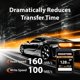 thumbnail image 4 of Tarjeta SD GIGASTONE 128 GB UHS‑I A2 V30 U3 170 MB/s, 4 of 9