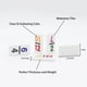 thumbnail image 2 of Mexican Train Dominoes JOYOUSLIFE Double 12 con funda de aluminio, 2 of 7