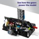 thumbnail image 4 of LEGO Technic Cohete STEM NASA Artemis de 70 cm, 4 of 6
