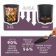 thumbnail image 3 of Triturador de residuos de cocina compacto Food Cycler Eco 3, 3 of 6