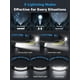 thumbnail image 3 of Linterna frontal Smiling Shark TS-2 de doble foco recargable, 3 of 7