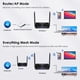 thumbnail image 3 of Router WiFi 6 WAVLINK AX3000 de Internet inalámbrico de 3000 m², 3 of 3