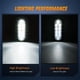 thumbnail image 3 of Luces traseras para remolque Nilight 6" ovaladas, 6 piezas, 10 LED, impermeables, 3 of 9