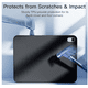 thumbnail image 4 of Carcasa Smart Cover Para iPad A16 11th 2025 Negro + Mica, 4 of 6