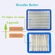 thumbnail image 3 of 5 Packs, 491588s Air Filter, Compatible With Briggs And Stratton 491588, Toro 20332, Craftsman 3364, Premium Lawn Mower Air Cleaner, 3 of 3
