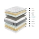 thumbnail image 3 of Colchon King 2.5 Plazas Reversible I-Rest 200x180x24cm, 3 of 5