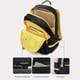 thumbnail image 3 of Lifetime Warranty Girl's Schoolbag Waterproof Women's Backpack Bag 15.6inch Laptop Backpack Light Multi-color Female Travel Bags, 3 of 3