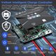 thumbnail image 2 of Voltset 20W 12V Solar Panel Battery Charger Trickle Maintain, 2 of 3