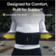thumbnail image 3 of Brace Stabilizing Para Hombres Y Mujeres, 3 of 6