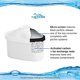 thumbnail image 3 of Cartucho de repuesto para jarras de agua EHM SureFlow Alkaline, 3 of 7