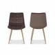 thumbnail image 2 of Pack de 2 Sillas Milano Velvet Oak, 2 of 2