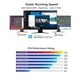 thumbnail image 5 of Mini PC Stick MeLe PCG02 J4125 8 GB RAM 128 GB SSD Windows 11, 5 of 9