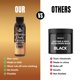 thumbnail image 5 of Leather Restorer Leather Hero para sofás, color marrón oscuro, 120 ml, 5 of 6