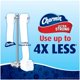 thumbnail image 4 of Papel Higiénico Charmin Ultra Resistente Super Mega 12 Rollos, 4 of 4