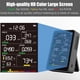 thumbnail image 3 of AirWhisper Monitor portátil de calidad del aire interior 16 en 1, 3 of 9