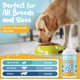 thumbnail image 5 of Suplemento para Perro Thrivin Tails 236 ml Cola de Pavo, 5 of 8