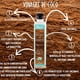 thumbnail image 3 of Vinagre De Coco 375ml Organico Biov, 3 of 6