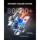 thumbnail image 5 of Bombilla LED SEALIGHT H13/9008 60000 lm 6500K Pack de 2, 5 of 7