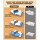 thumbnail image 3 of Pillow True Cooling Para Aliviar El Dolor De Cuello Cervical, 3 of 6