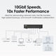 thumbnail image 2 of Conmutador QSW-2104-2T-R2-US de 4 puertos, 2,5 Gbps y 2 puertos 10GBASE-T, 2 of 2