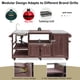 thumbnail image 3 of K&K 75.4" Outdoor Kitchen Island with Sink, Solid Wood Outdoor Grill Cart for XL Green Egg Grills, Rolling Outdoor Bar Cart with Stainless Steel Top, for Pizza Prep & BBQ, Brown, 3 of 3