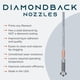 thumbnail image 4 of Boquillas para impresora 3D US Synthetic Diamondback Prusa Nextruder, 4 of 8