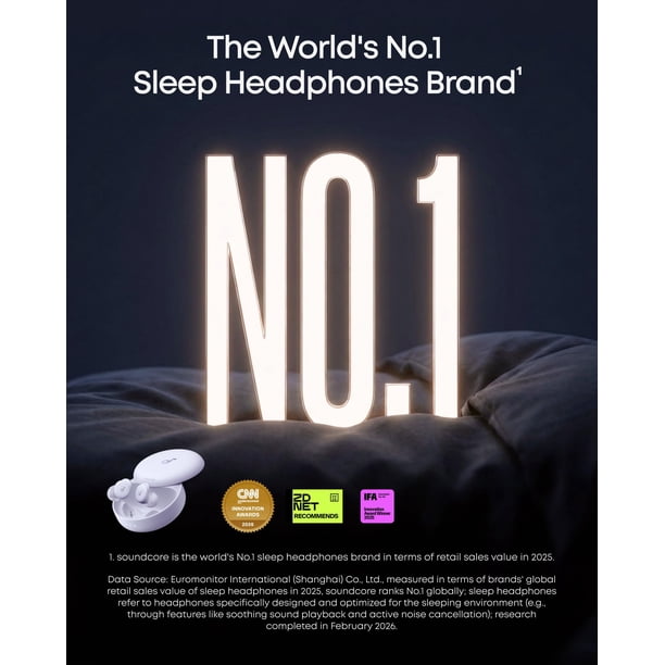 Auriculares para dormir Soundcore Sleep A30 Special de Anker con