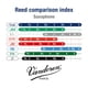thumbnail image 5 of Cañas tradicionales para saxofón Bari Vandoren SR2425, 2,5 x 5 pulgadas, 5 of 6