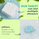 thumbnail image 3 of Vaporizadores de ducha Beauty by Earth Breathe con aromaterapia de eucalipto, 3 of 9