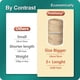 thumbnail image 3 of Cordel De Yute 335 M 2 Mm 3 Capas Natural Craft, 3 of 7