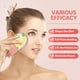 thumbnail image 2 of Ice Face Roller Silicone Ice Facial Rollers Cube Face Contour for Eyes Neck Beauty Facial Massage Roller Pore Shrink Face Roller, 2 of 3