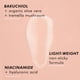 thumbnail image 5 of Sérum Facial Bakuchiol Con Ácido Hialurónico 30 Ml, 5 of 8