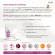 thumbnail image 3 of RENOVA+ FWP Colágeno Hidrolizado con Biopéptidos Activos Peptan®  Resveratrol, Coenzima Q10, Magnesio y Zinc, 3 of 6