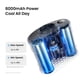 thumbnail image 4 of Ventilador de Cintura Portátil KIWIHOME con Clip Giratorio 360°, 4 of 9