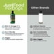 thumbnail image 5 of Suplemento Omega Plus Omega 3 240 Ml Para Perros, 5 of 6