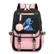 thumbnail image 1 of MINISO Disney Stitch Mochila Feminina Backpack USB Charging School Bag Teenage Girls Boys Laptop Back Pack Women Travel Bagpacks, 1 of 3