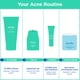 thumbnail image 5 of El limpiador Skinfix Acne+ BHA 150 ml reduce las imperfecciones y el exceso de grasa, 5 of 7