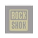 thumbnail image 3 of Poleron RockShox Hoodie Deportivo Mono Pill Gris, 3 of 3