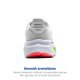 thumbnail image 3 of Zapatillas de Running Brooks Ghost 17 para Hombre Blanco Rosa Ancho 10.5, 3 of 6