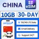thumbnail image 1 of eSIM JETSIM China Plan de 30 días con 10 GB de alta velocidad, 1 of 7