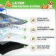thumbnail image 2 of Tapete Hompet 72 × 72 cm 2 unidades absorbente para arena de gato, 2 of 7