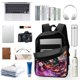 thumbnail image 3 of Demon Slayer-theme Backpack, Campus style schoolbag Bookbag with Adjustable Shoulder Straps And Large Zip Compartment, Unisex Travel Bags., 3 of 6
