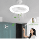 thumbnail image 3 of VENTILADOR DE TECHO 3 EN 1 CON LUZ LED, 3 of 5