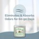 thumbnail image 2 of Gel absorbente de olores Clear Air con aroma a lluvia primaveral, 450 ml, 2, 2 of 7